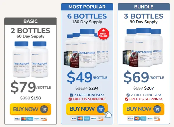 DentaBiome Price
